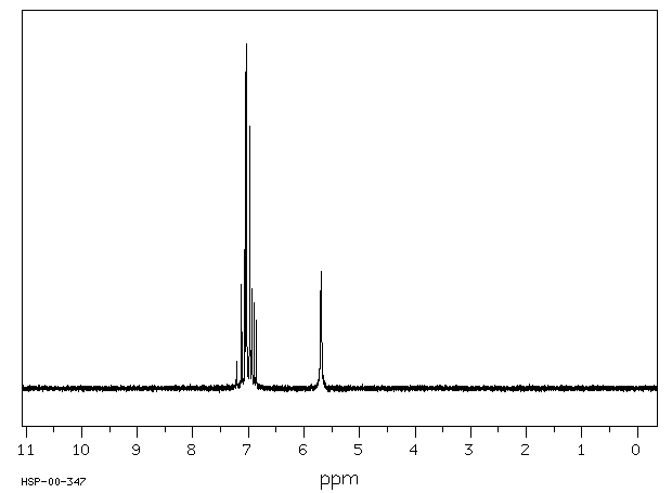 2,3-Dichlorophenol(576-24-9) Raman