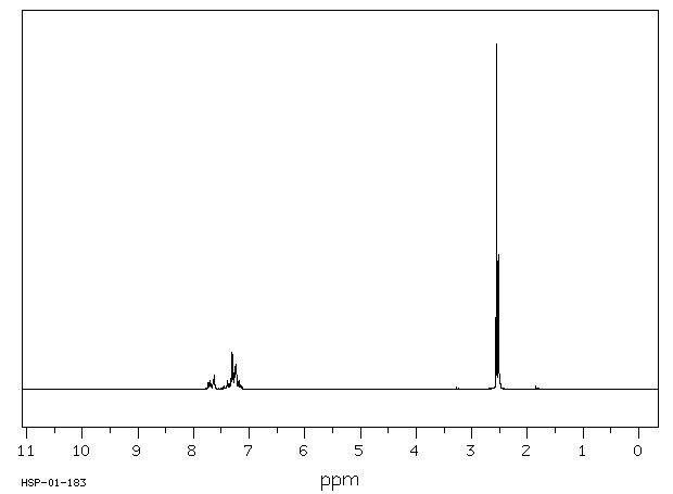 2'-Methylacetophenone(577-16-2) MS