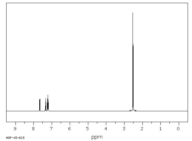 2'-Methylacetophenone(577-16-2) MS
