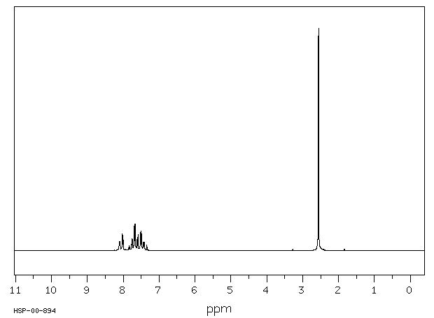 2-Nitroacetophenone(577-59-3) MS
