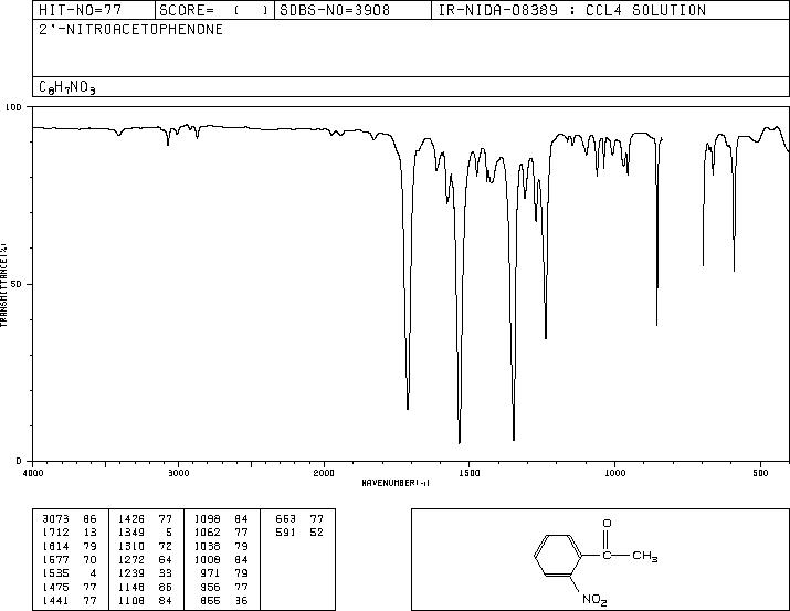 2-Nitroacetophenone(577-59-3) MS