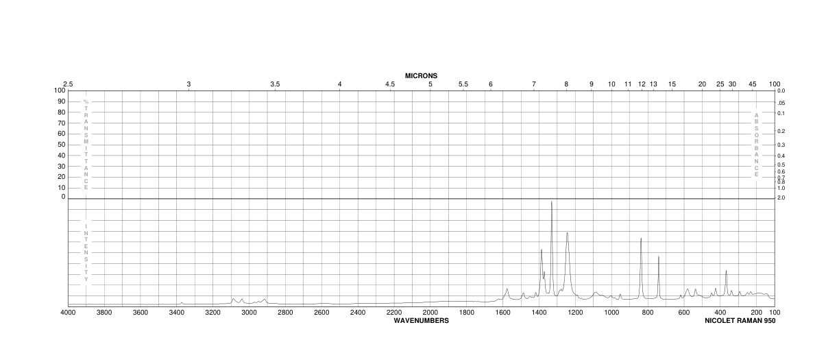5-METHYL-2-NITROANILINE(578-46-1)IR