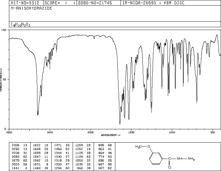 3-METHOXYBENZHYDRAZIDE(5785-06-8) Raman