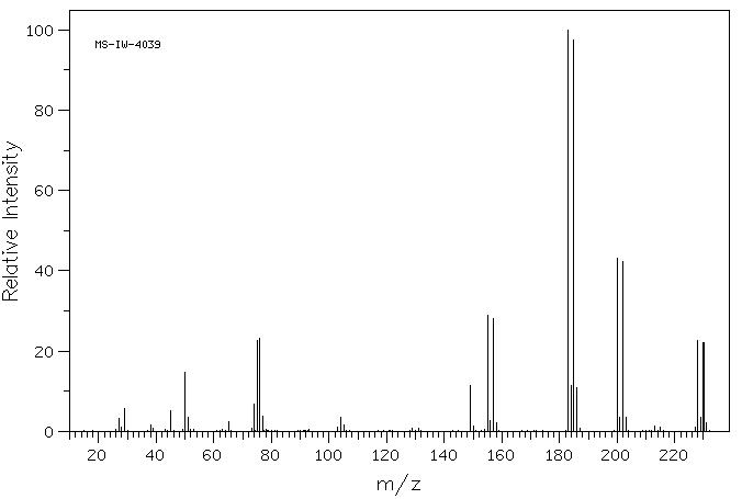 Ethyl 4-bromobenzoate(5798-75-4) <sup>1</sup>H NMR