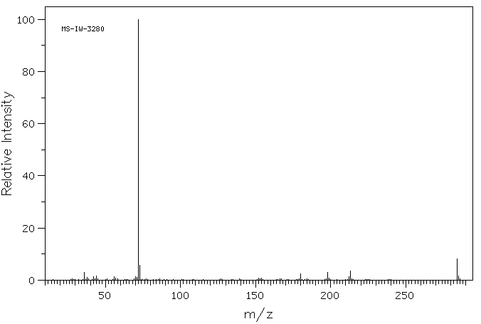 Promethazine hydrochloride (58-33-3) <sup>1</sup>H NMR