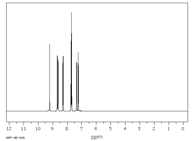 2,3'-Bipyridine(581-50-0) MS