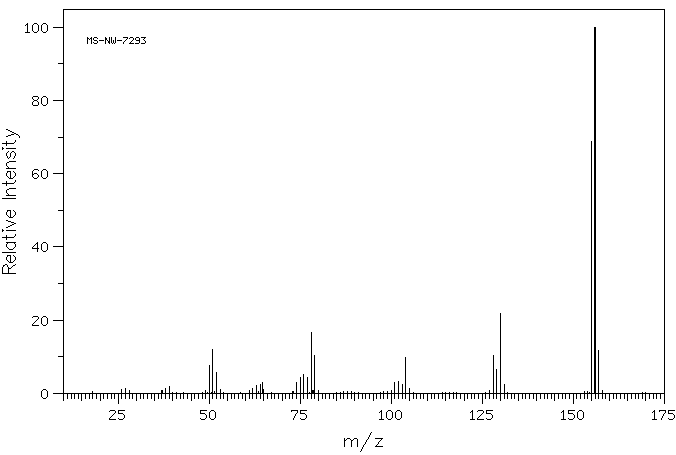 2,3'-Bipyridine(581-50-0) MS