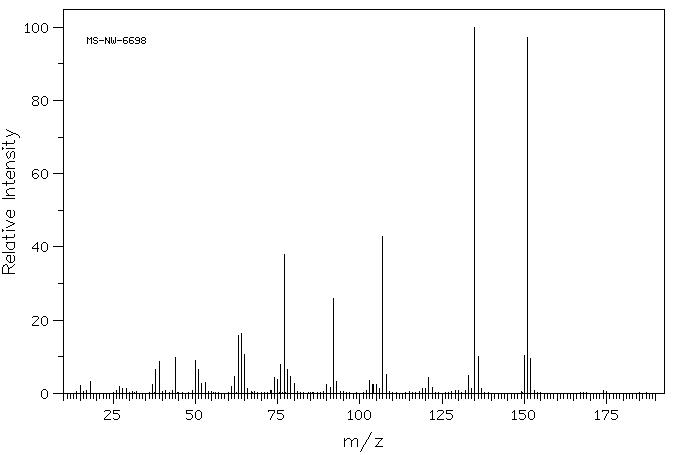 3-Methoxybenzamide(5813-86-5) <sup>1</sup>H NMR