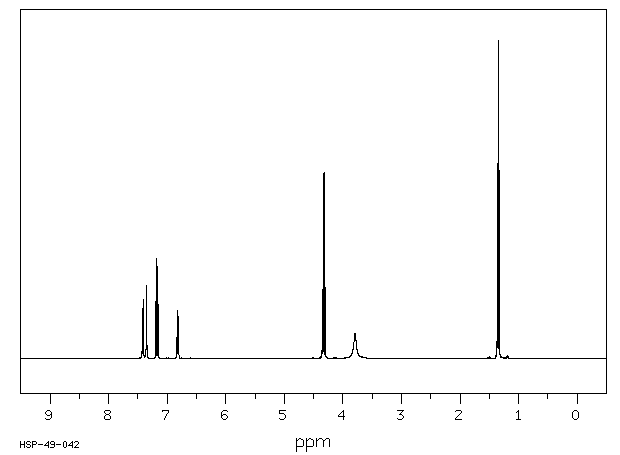 Ethyl 3-aminobenzoate(582-33-2) MS