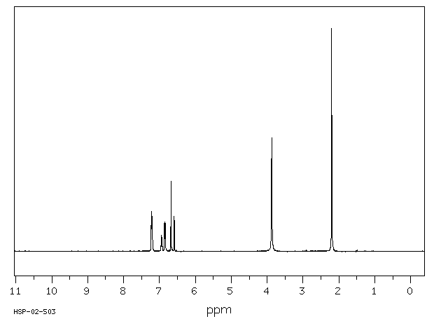2-Bromo-4-methylaniline(583-68-6) IR1
