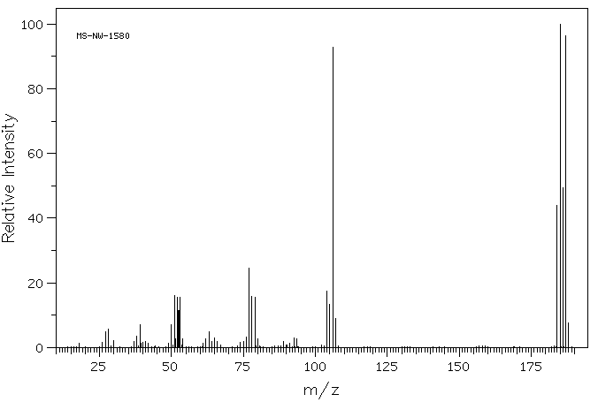 2-Bromo-4-methylaniline(583-68-6) IR1