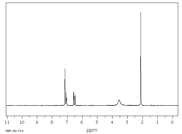 4-BROMO-2-METHYLANILINE(583-75-5) IR2