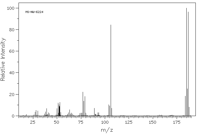 4-BROMO-2-METHYLANILINE(583-75-5) IR2