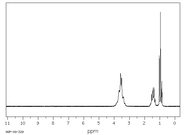 1,2-BUTANEDIOL(584-03-2) IR1