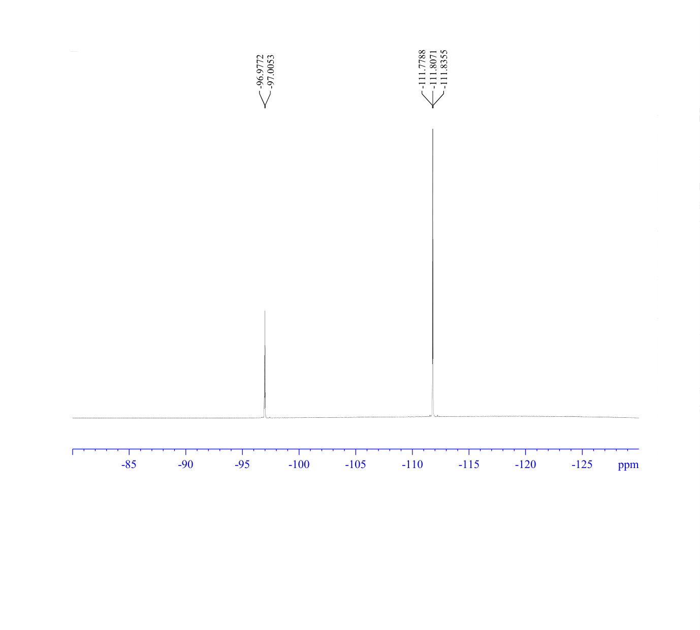 2,4,6-Trifluorobenzaldehyde(58551-83-0) <sup>1</sup>H NMR