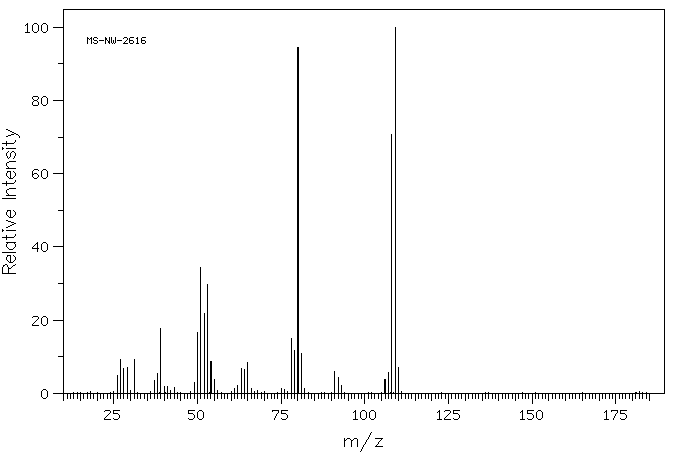 4-Pyridylcarbinol(586-95-8) <sup>13</sup>C NMR