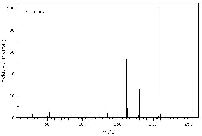 Diethyl 2,5-dihydroxyterephthalate(5870-38-2) IR2