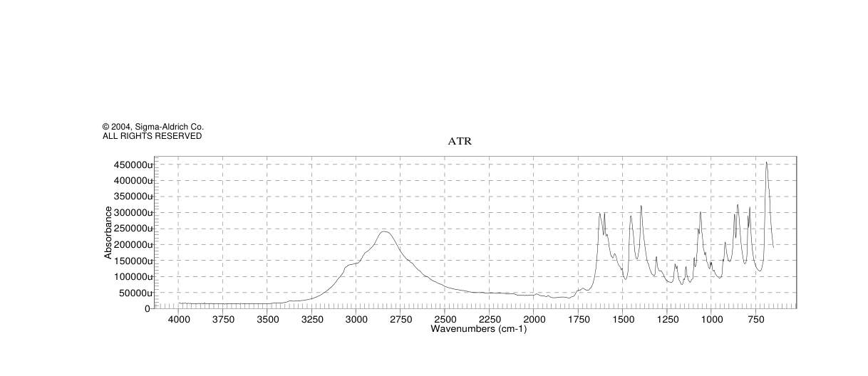 METHYL BENZIMIDATE HYDROCHLORIDE(5873-90-5)IR