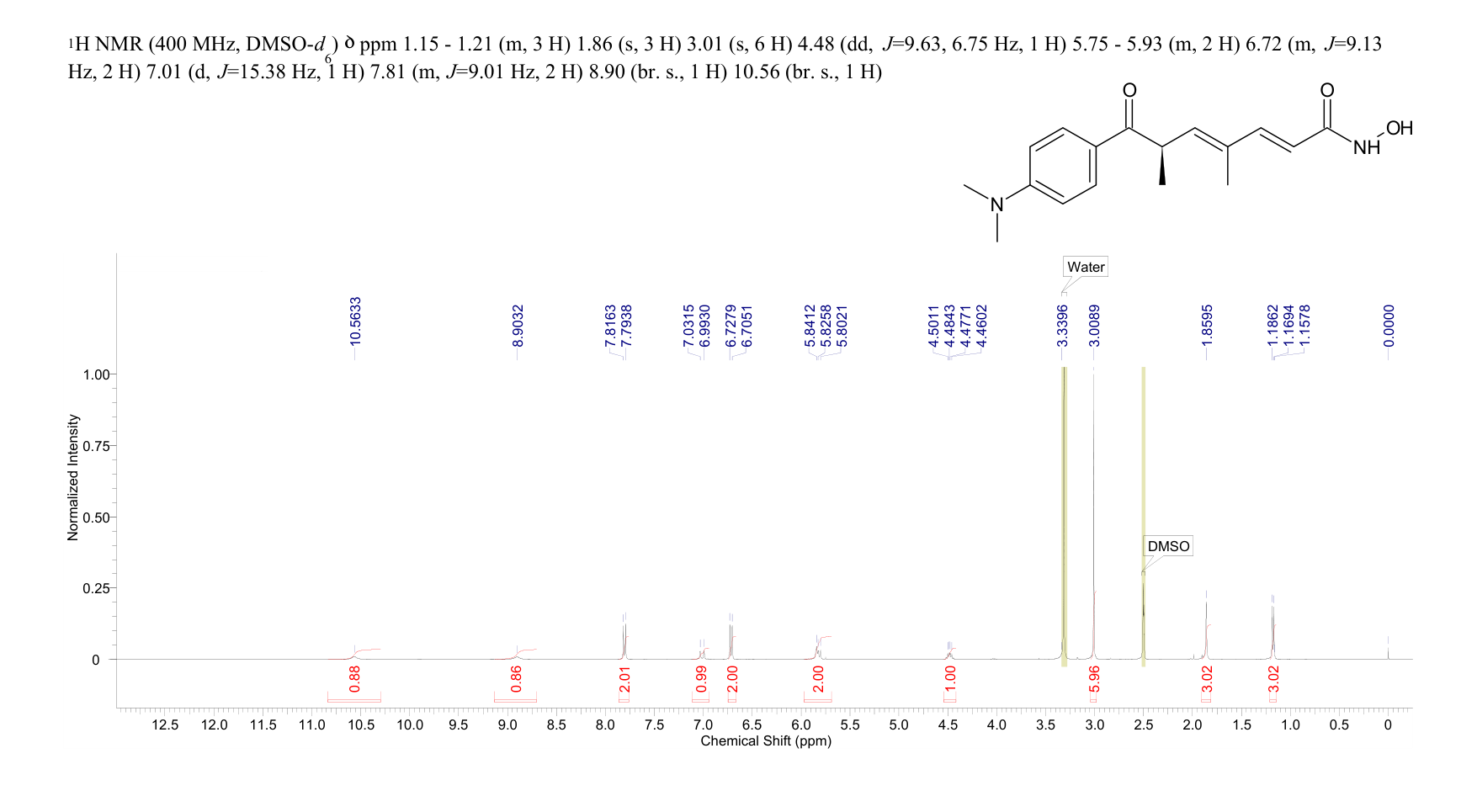 TRICHOSTATIN A(58880-19-6) <sup>1</sup>H NMR
