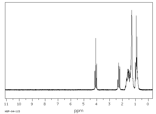 BUTYL CAPRYLATE(589-75-3) <sup>1</sup>H NMR