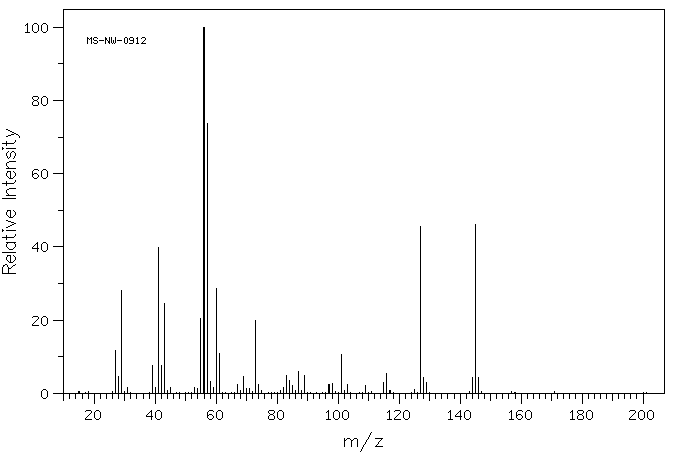 BUTYL CAPRYLATE(589-75-3) <sup>1</sup>H NMR