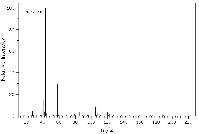 5-Chloro-2-pentanone(5891-21-4) IR1