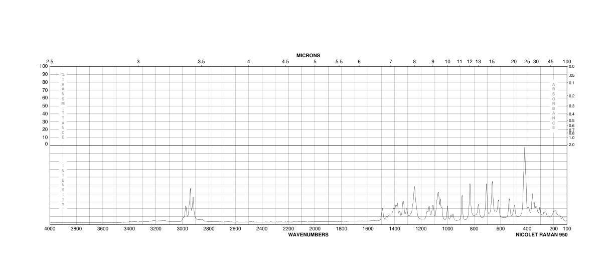 D-Galactose (59-23-4)IR