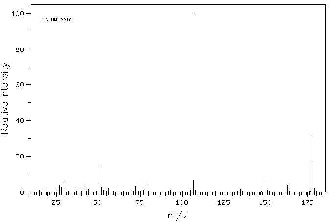 N,N-DIETHYLNICOTINAMIDE(59-26-7) <sup>13</sup>C NMR