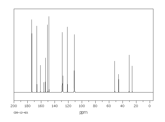 Folic acid(59-30-3) <sup>1</sup>H NMR