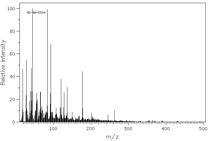 Folic acid(59-30-3) <sup>1</sup>H NMR
