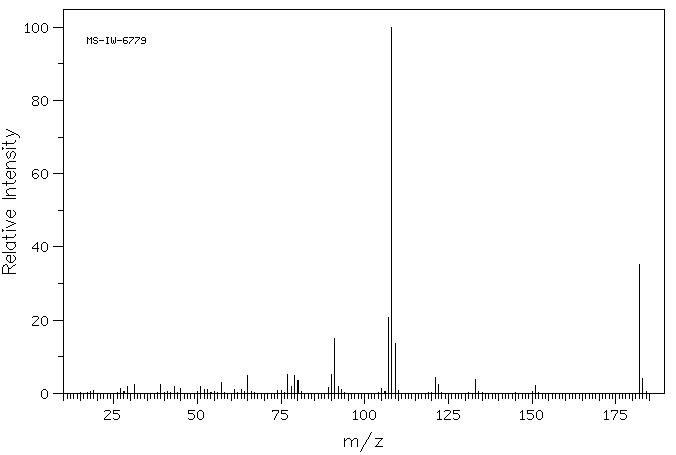 MEPHENESIN(59-47-2) IR2