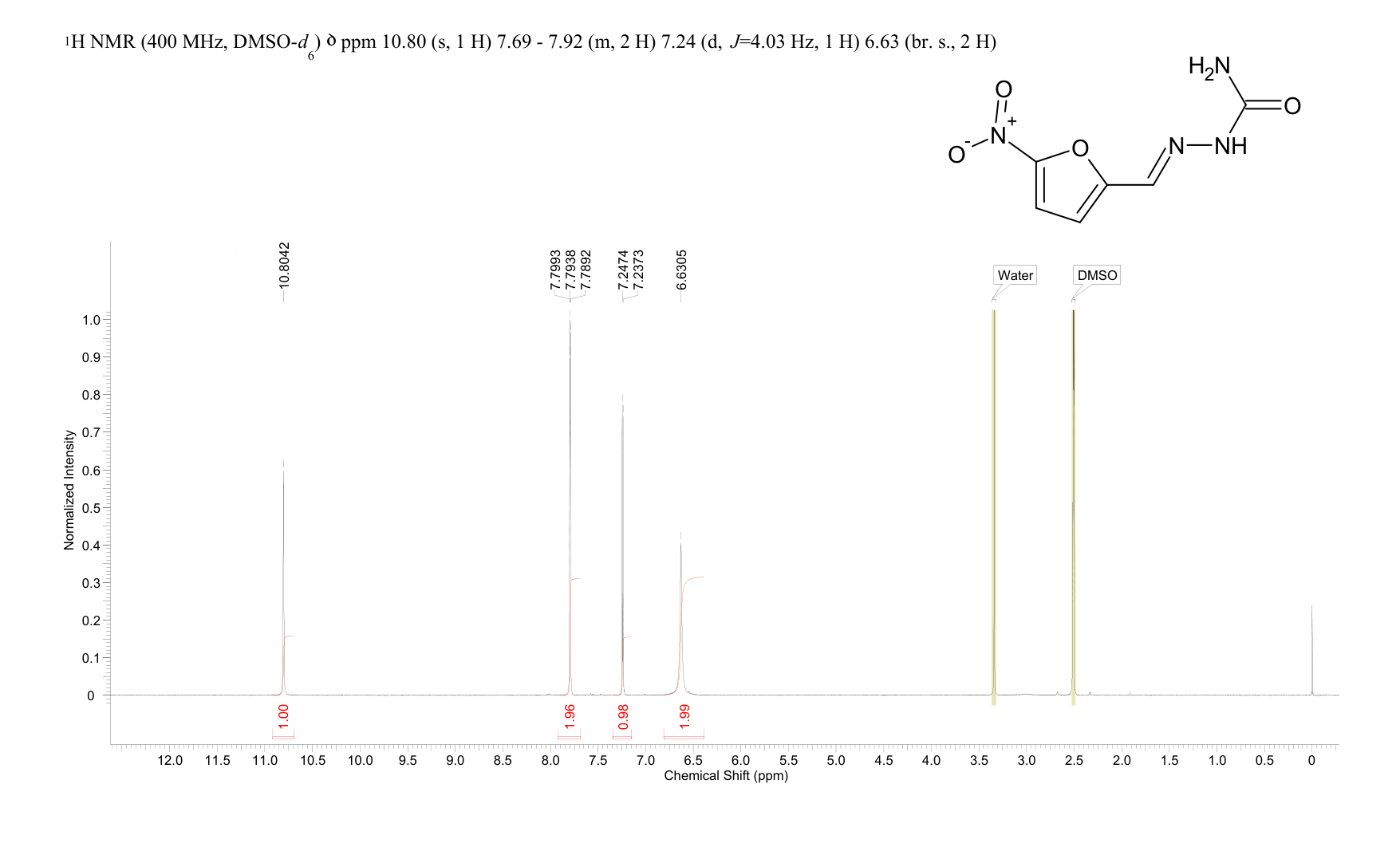 Nitrofurazone(59-87-0) IR2