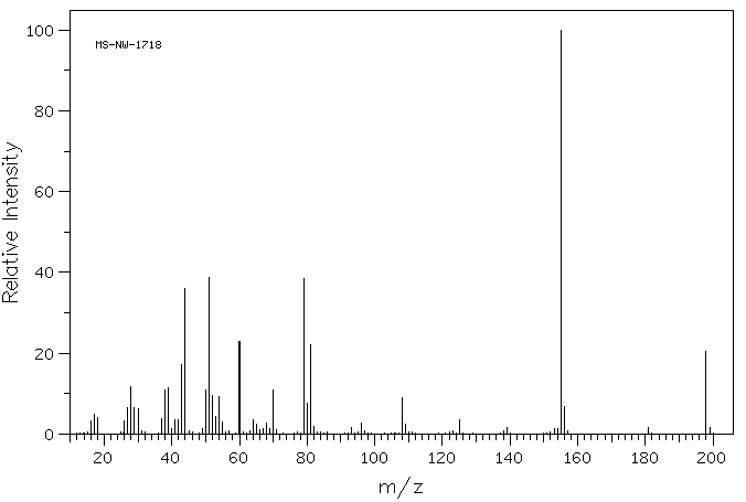 Nitrofurazone(59-87-0) IR2