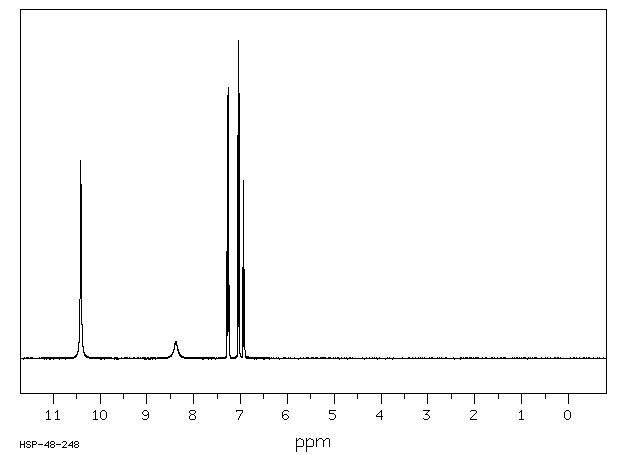 Phenylhydrazine hydrochloride(59-88-1) Raman