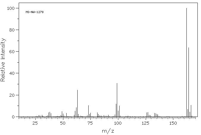 3,5-Dichlorophenol(591-35-5) <sup>13</sup>C NMR