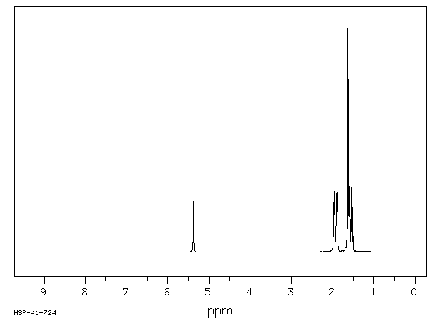 1-METHYL-1-CYCLOHEXENE(591-49-1)IR