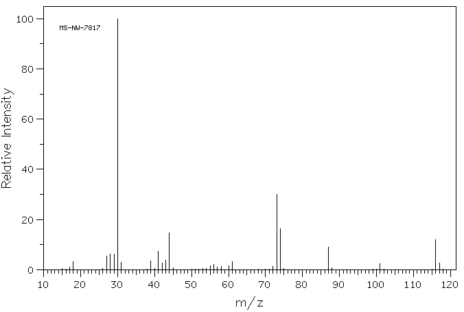 N-Butylurea(592-31-4) Raman