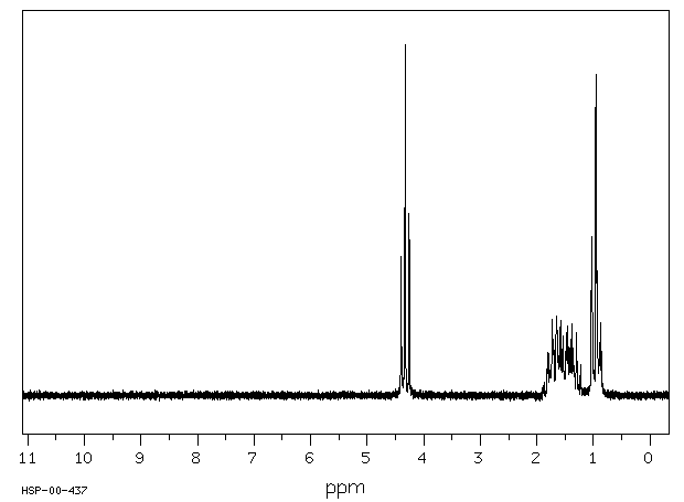 Butyl chloroformate(592-34-7) MS