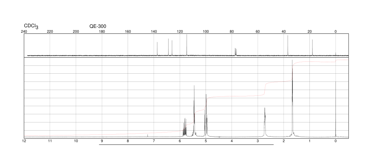 1,4-HEXADIENE(592-45-0) <sup>1</sup>H NMR