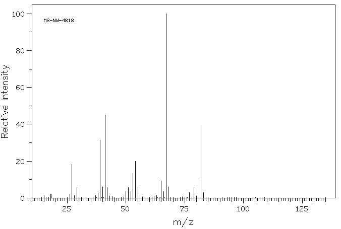 1,3-HEXADIENE(592-48-3) <sup>1</sup>H NMR