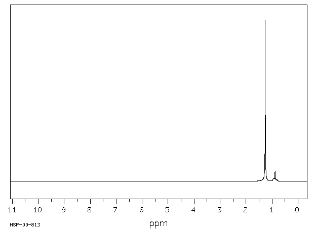 Octadecane(593-45-3) <sup>13</sup>C NMR