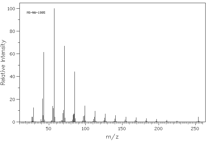 Octadecane(593-45-3) <sup>13</sup>C NMR