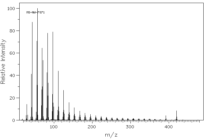 1-Triacontanol(593-50-0) <sup>13</sup>C NMR