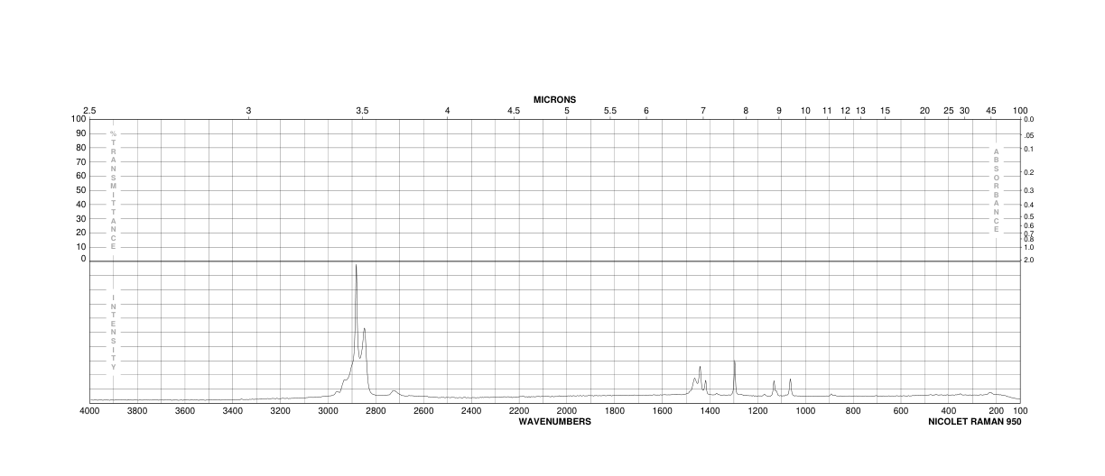 1-Triacontanol(593-50-0) <sup>13</sup>C NMR