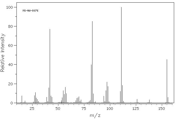 (+/-)-exo-6-Hydroxytropinone(5932-53-6) IR1