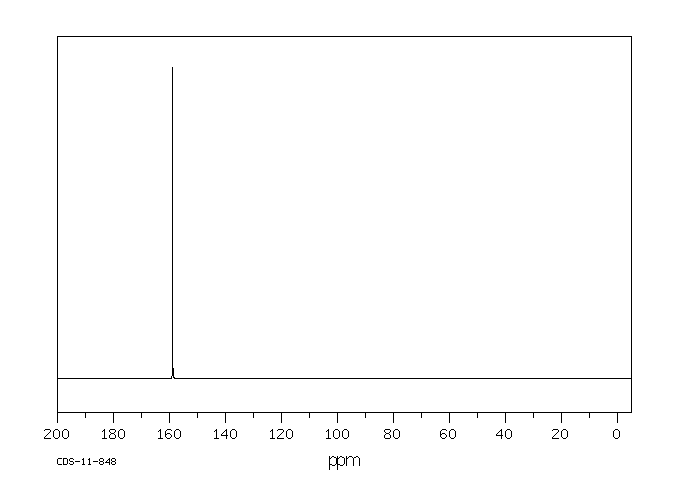 Guanidine sulfate(594-14-9) IR1