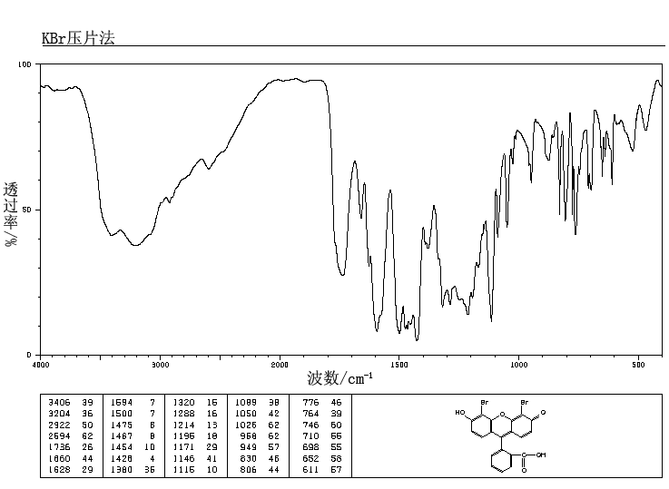 4',5'-DIBROMOFLUORESCEIN(596-03-2) IR2