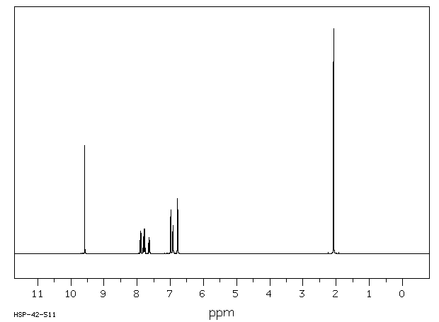 o-Cresolphthalein(596-27-0) <sup>1</sup>H NMR