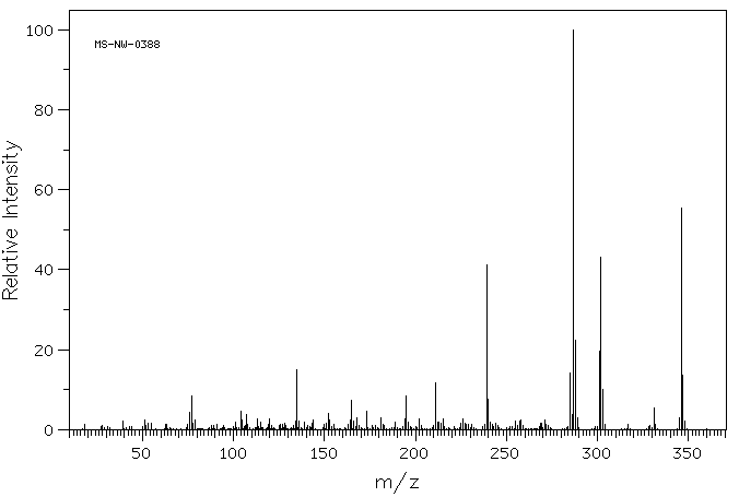 o-Cresolphthalein(596-27-0) <sup>1</sup>H NMR