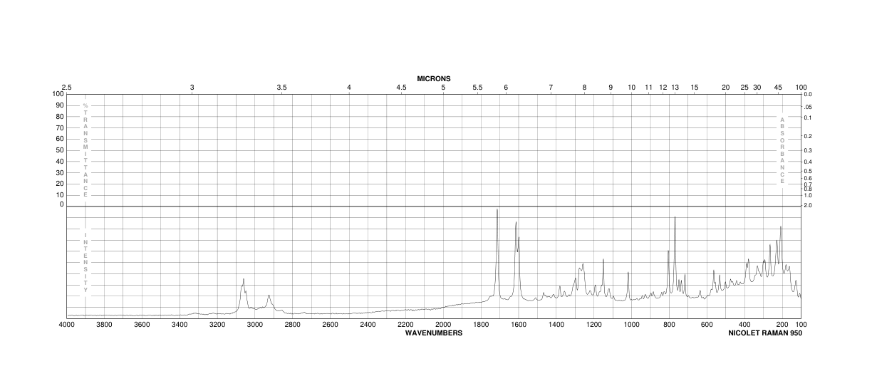 o-Cresolphthalein(596-27-0) <sup>1</sup>H NMR